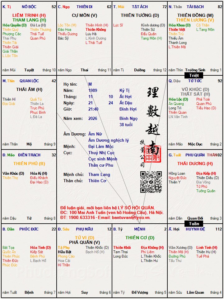 Hình ảnh