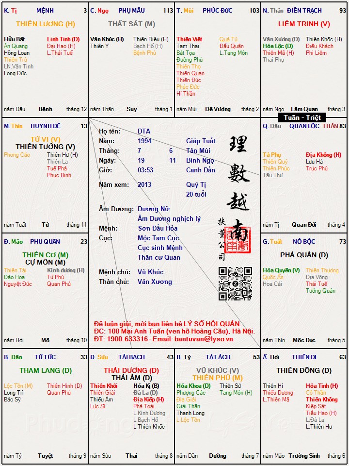 Hình ảnh