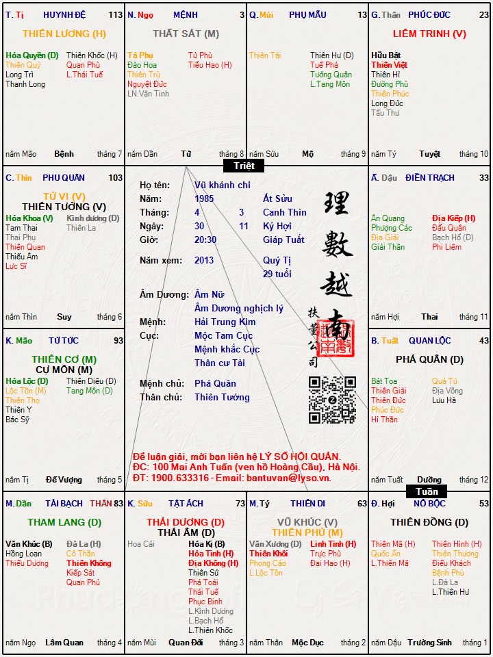 Hình ảnh