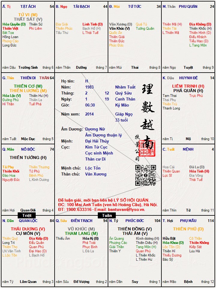 Hình ảnh