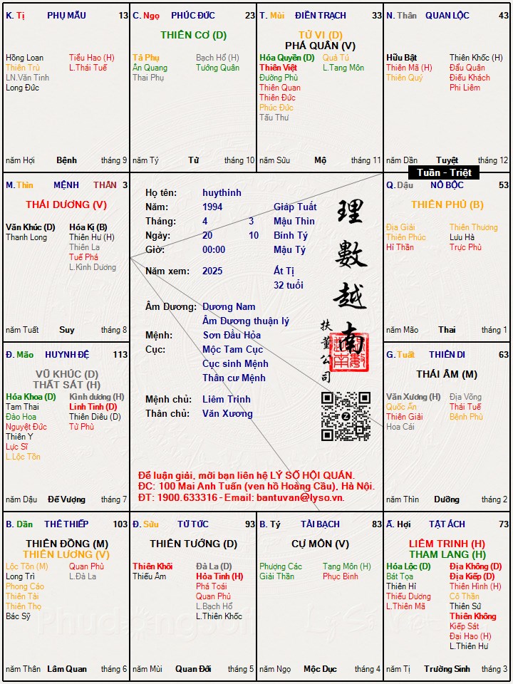 Hình ảnh