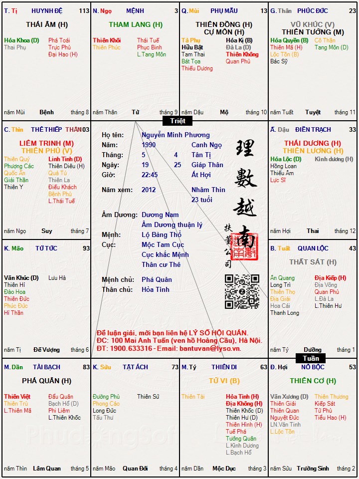 Hình ảnh