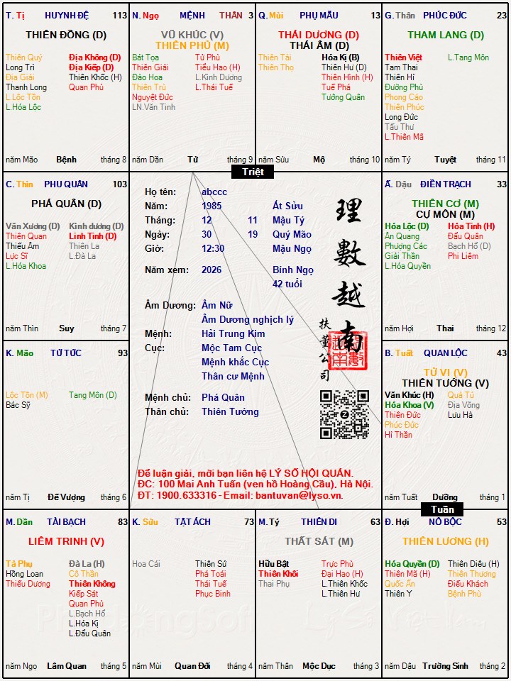 Hình ảnh