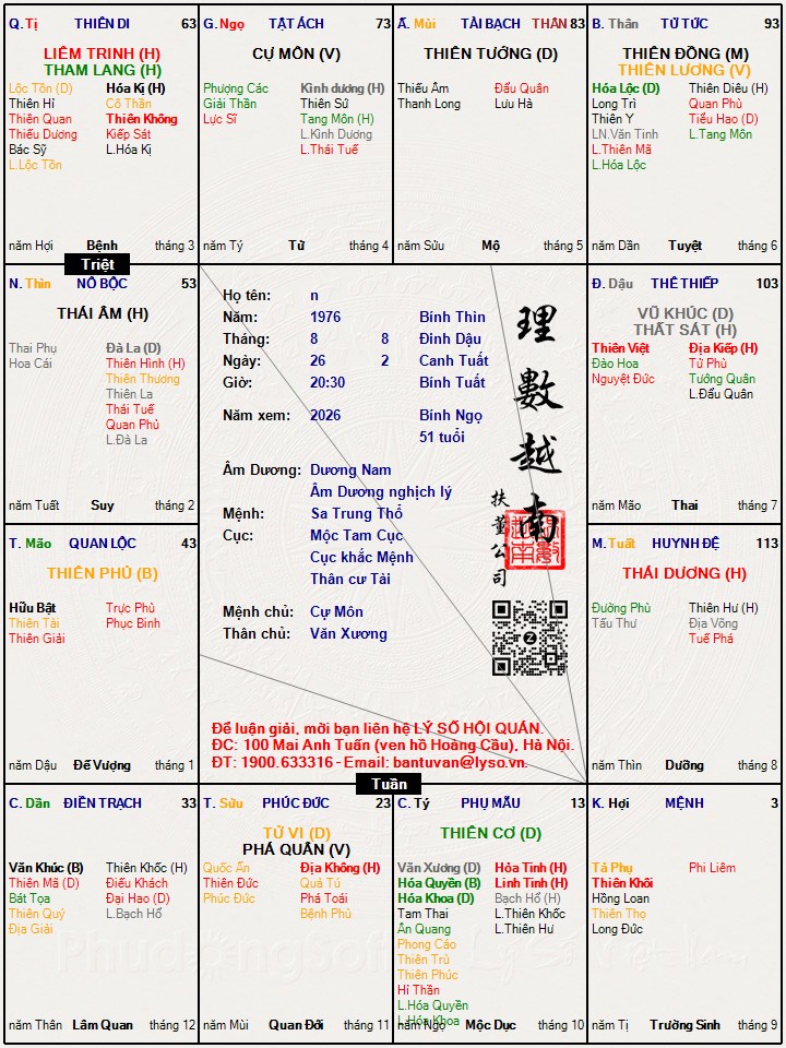 Hình ảnh