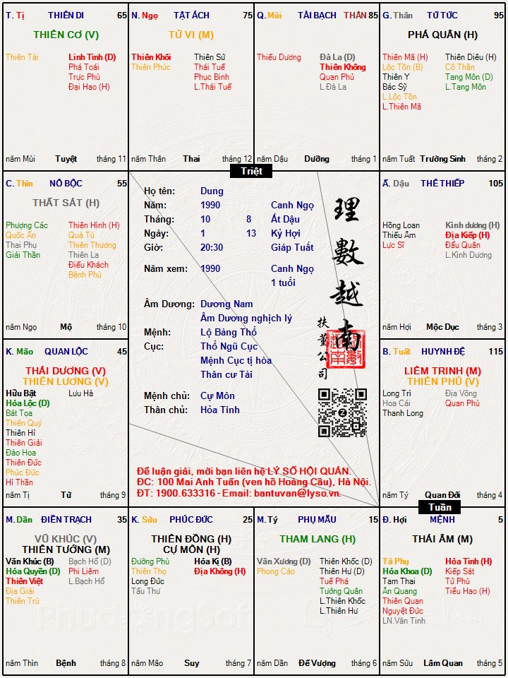 Hình ảnh