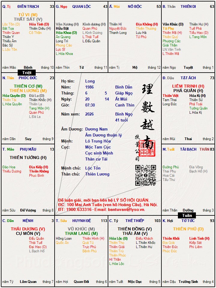 Hình ảnh
