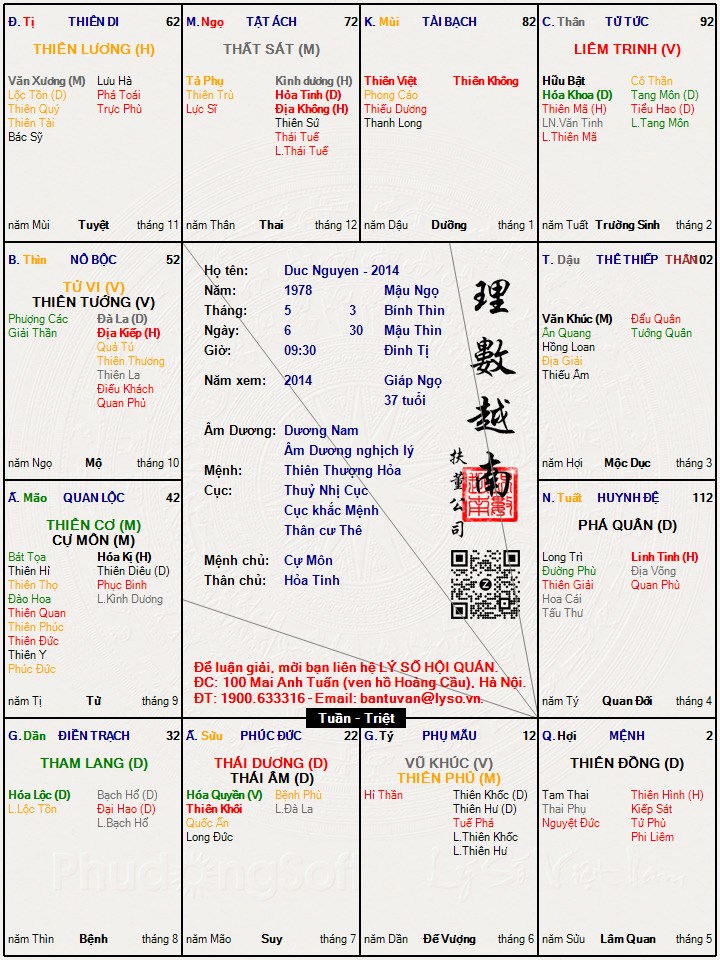 Hình ảnh