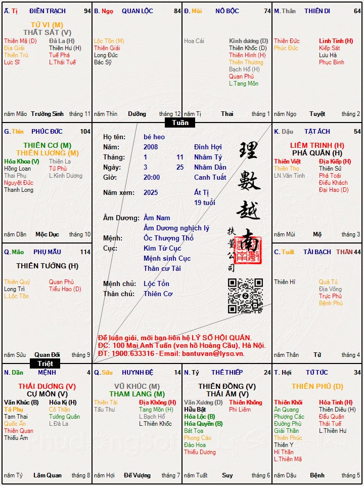 Hình ảnh