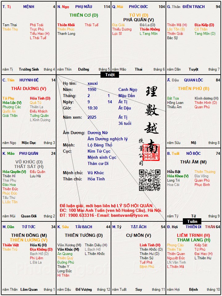 Hình ảnh