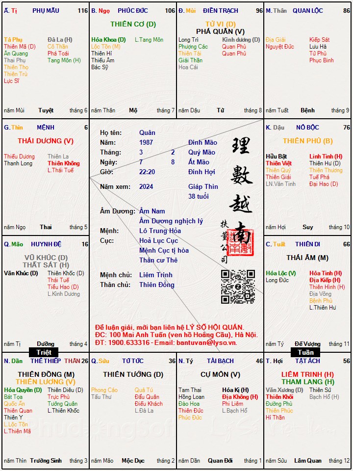 Hình ảnh