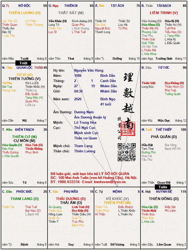 Hình ảnh