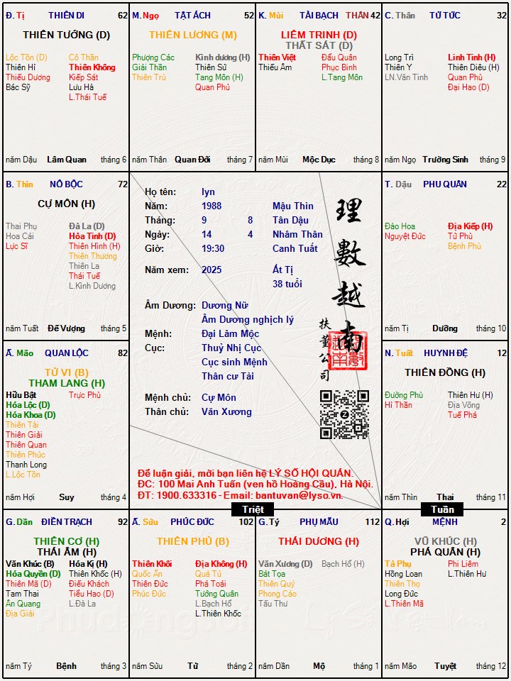 Hình ảnh