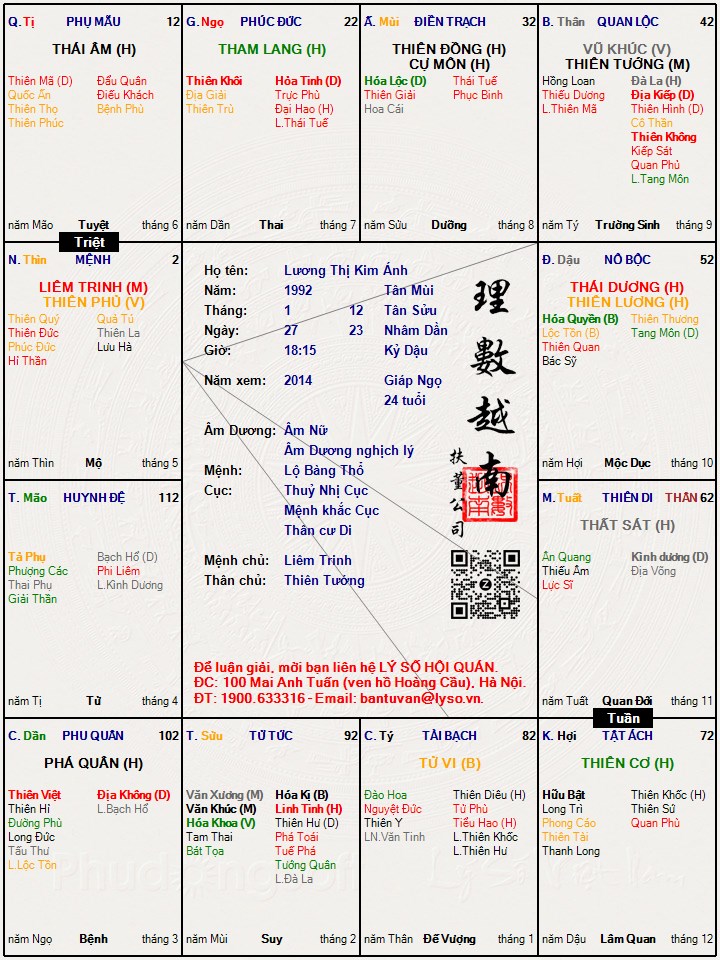 Hình ảnh