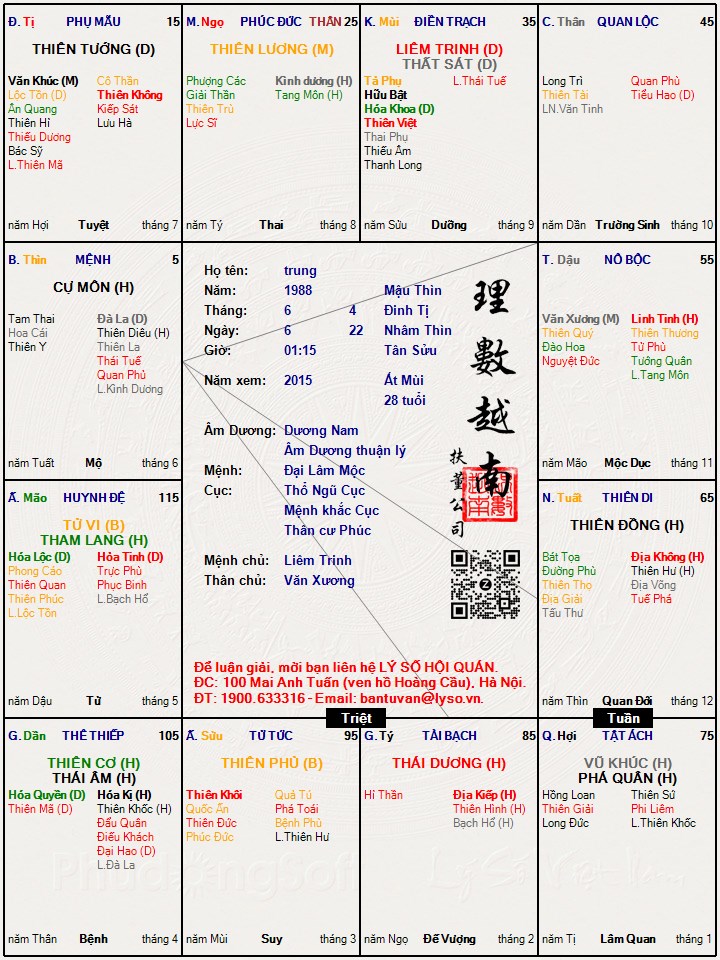 Hình ảnh