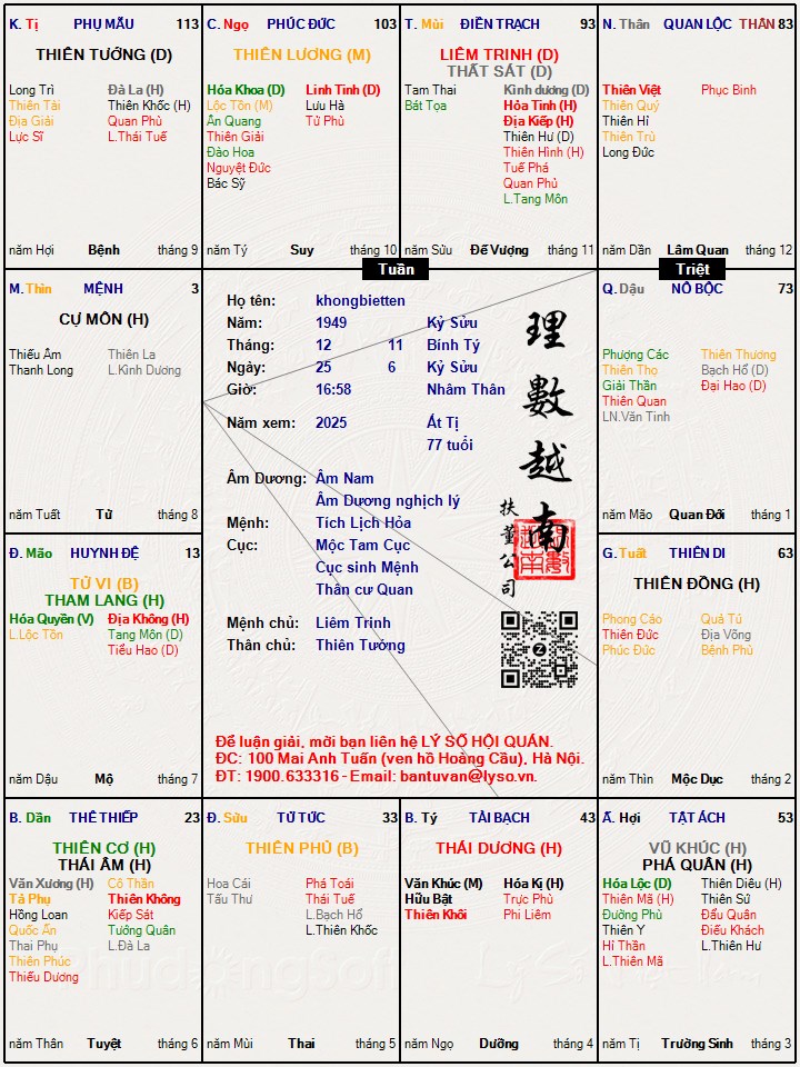 Hình ảnh