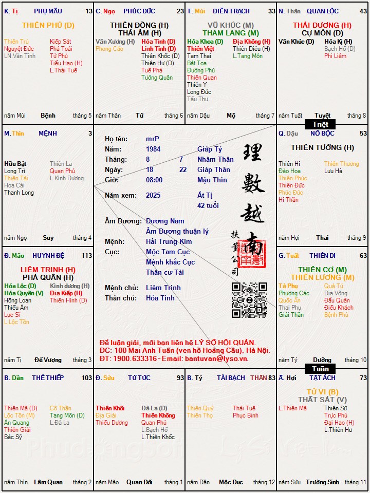 Hình ảnh