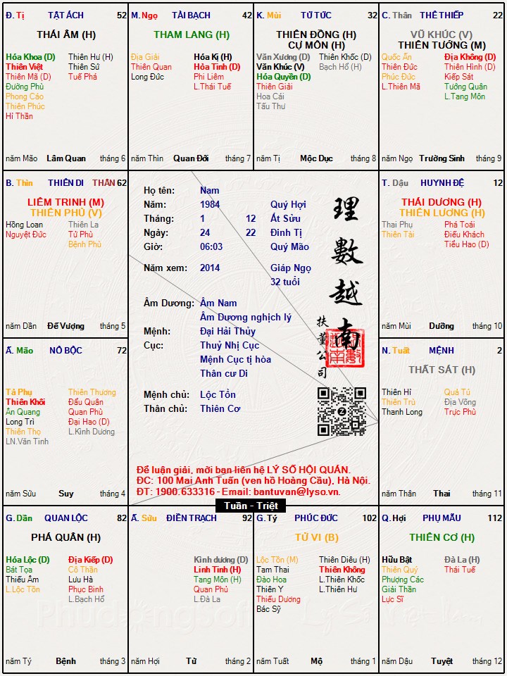 Hình ảnh