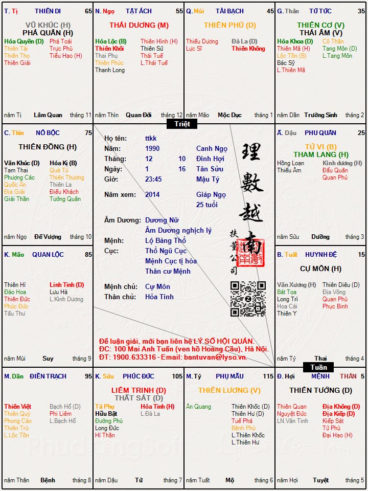 Hình ảnh