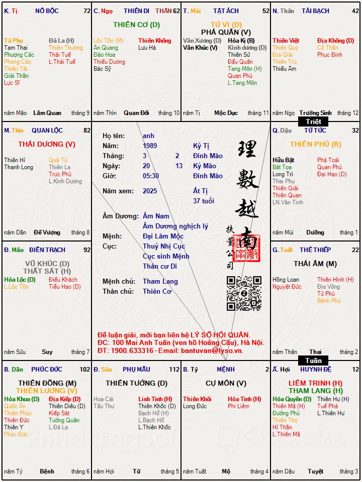 Hình ảnh