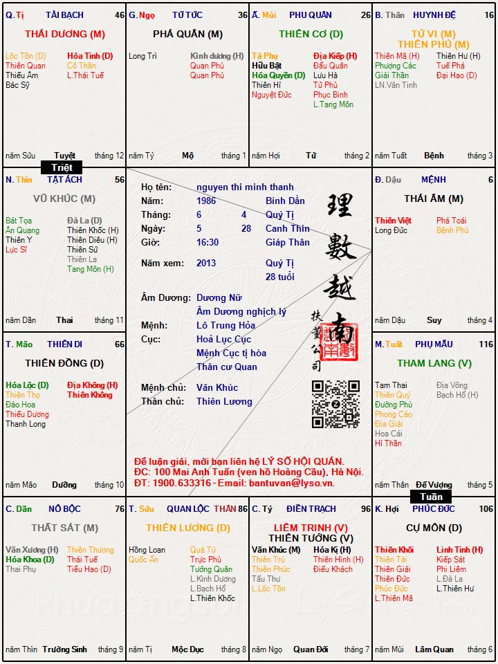 Hình ảnh