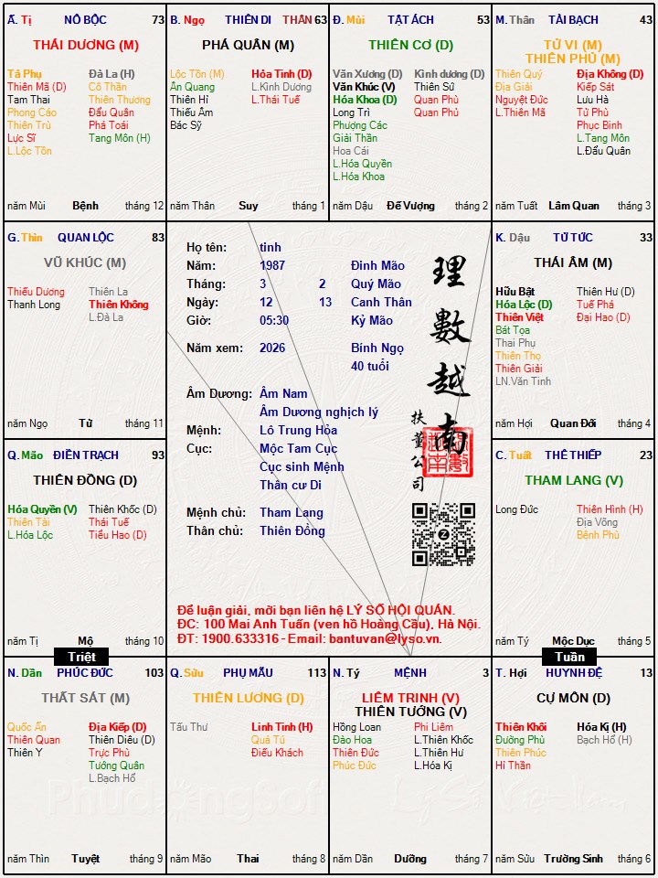 Hình ảnh