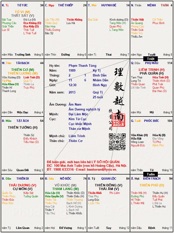 Hình ảnh