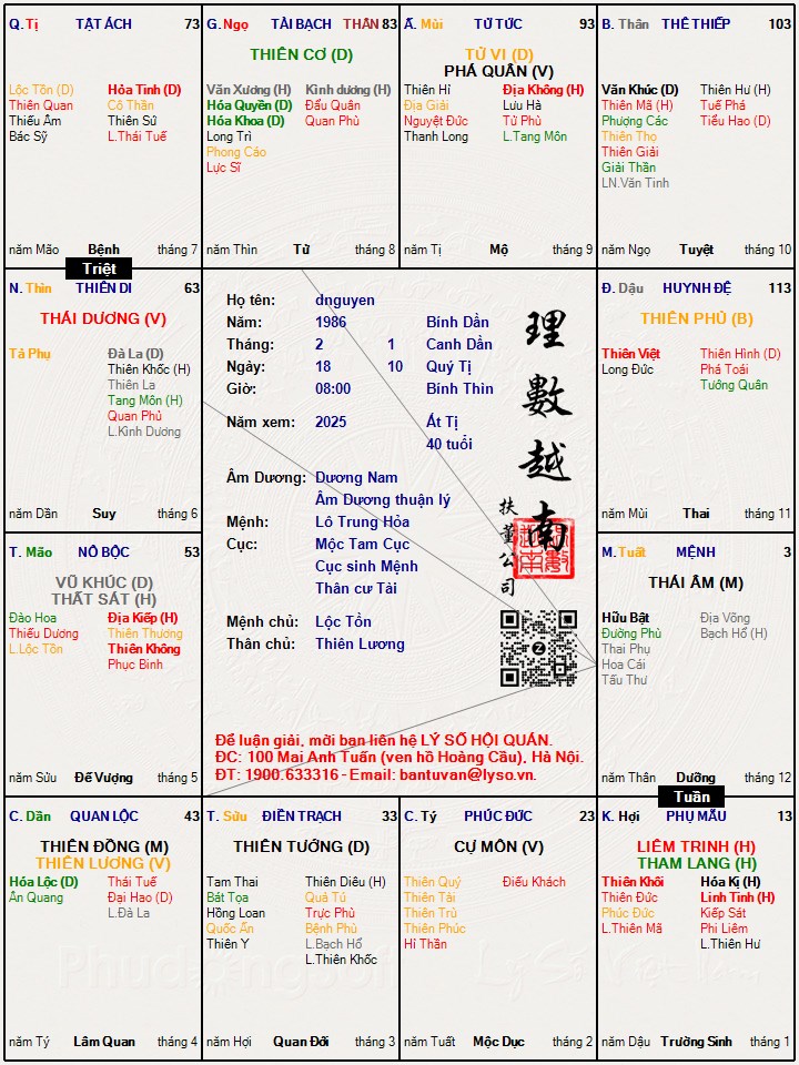 Hình ảnh