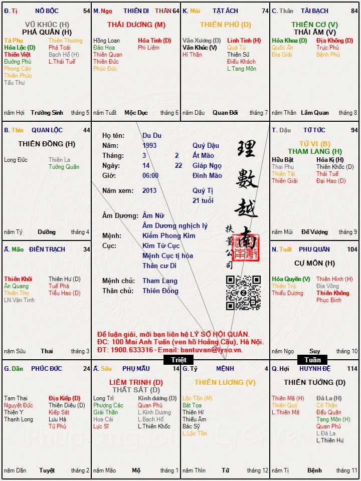 Hình ảnh