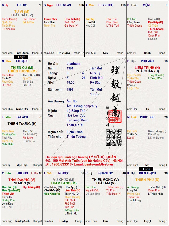 Hình ảnh