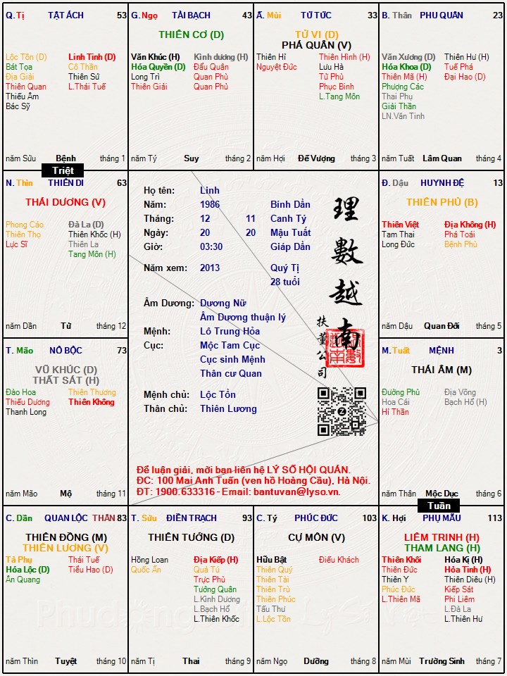 Hình ảnh