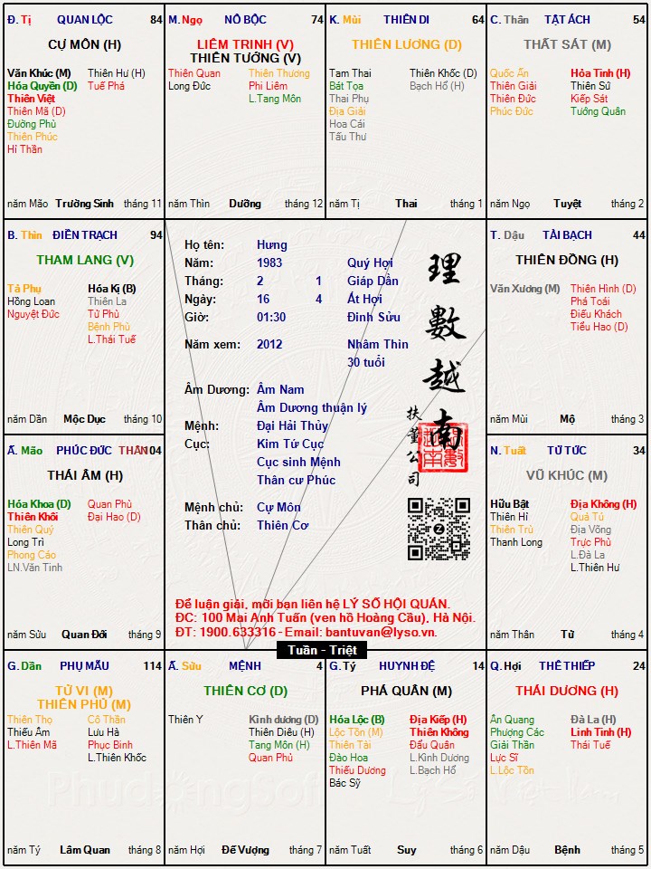 Hình ảnh