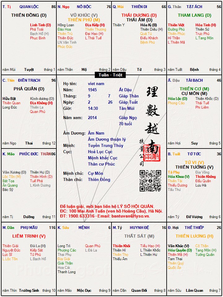 Hình ảnh