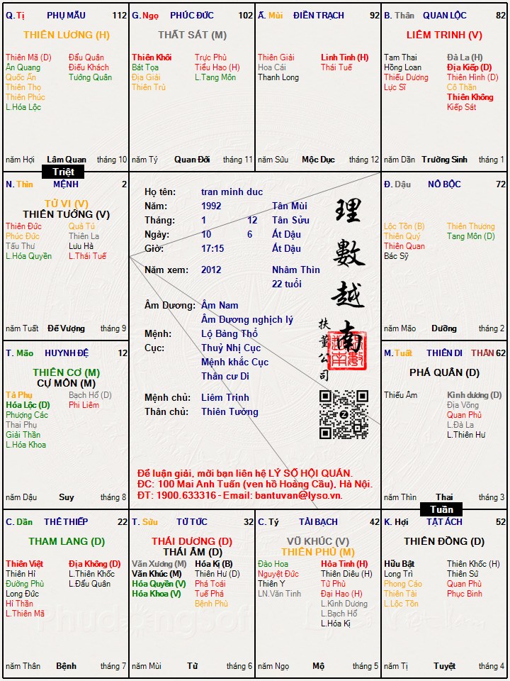 Hình ảnh
