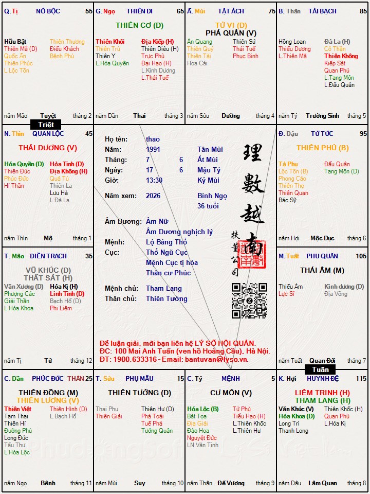 Hình ảnh