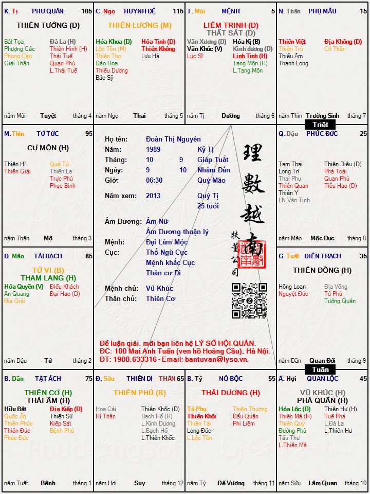 Hình ảnh