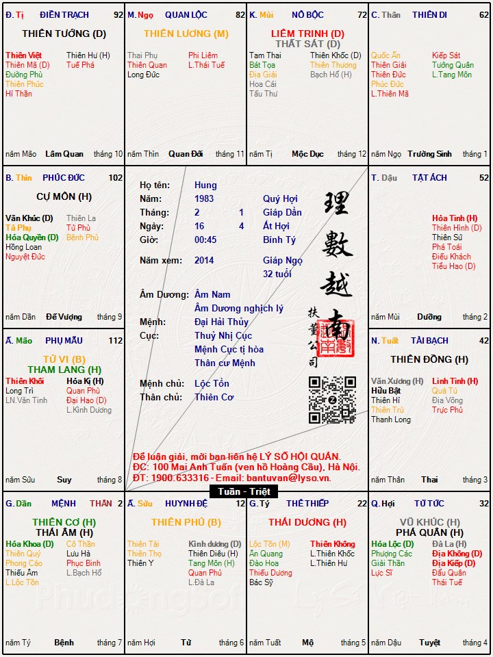 Hình ảnh