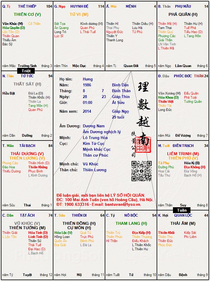 Hình ảnh