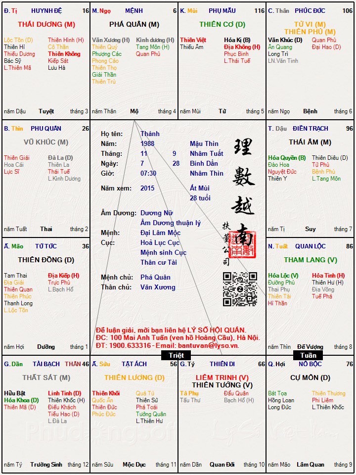 Hình ảnh