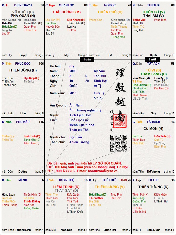 Hình ảnh