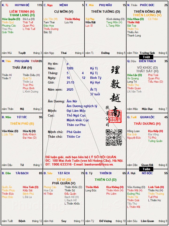 Hình ảnh