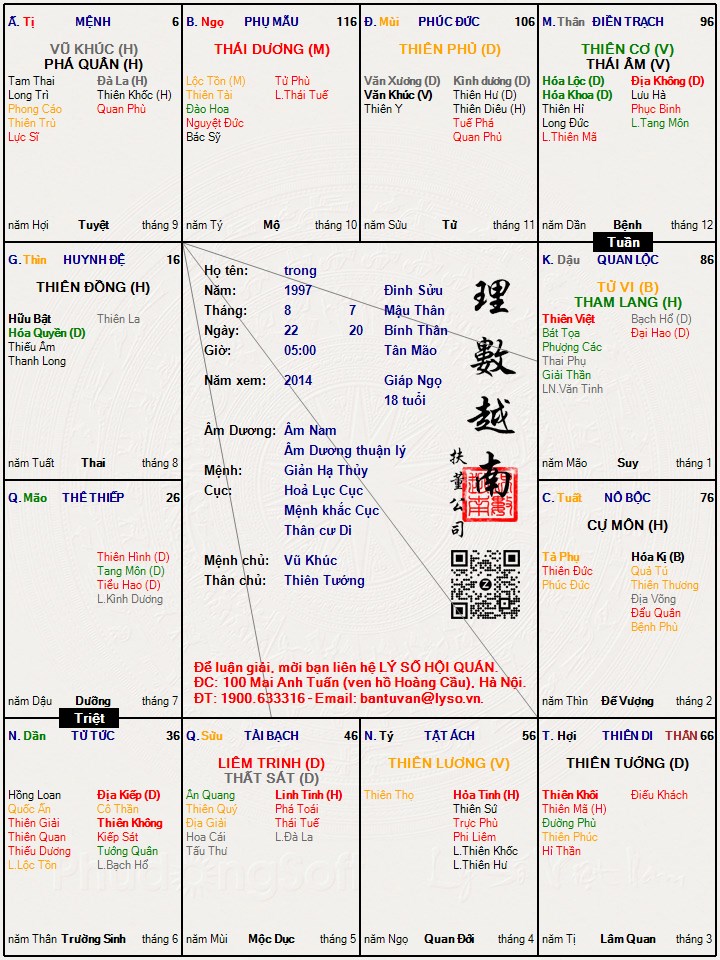 Hình ảnh