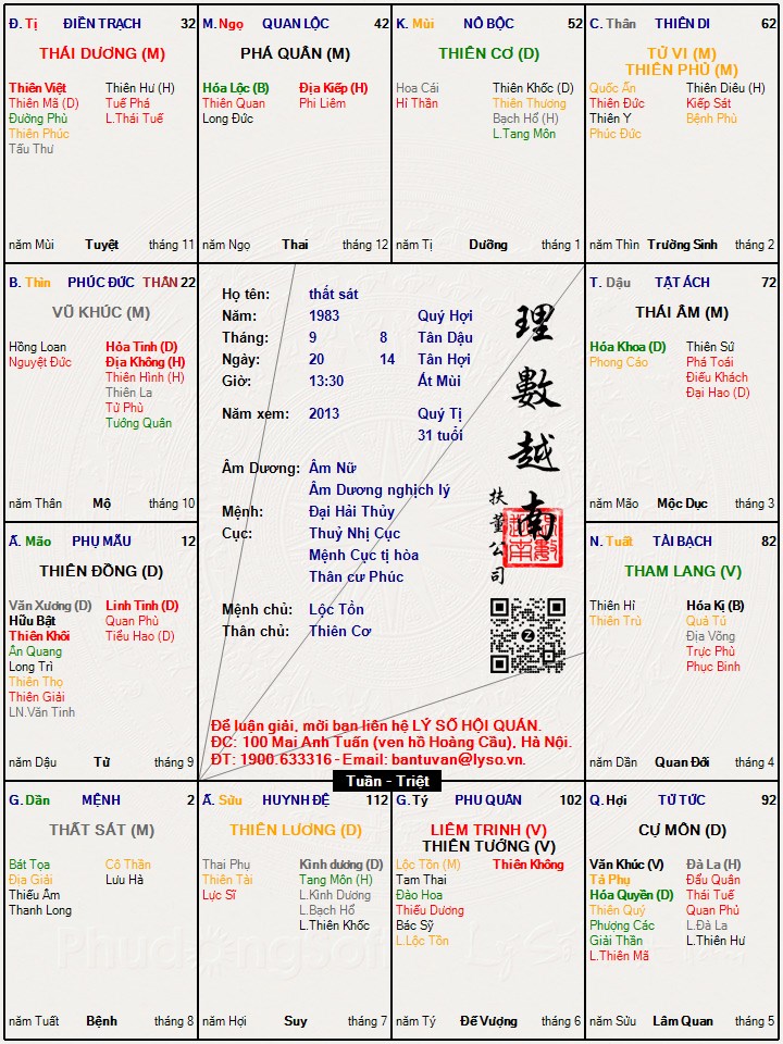 Hình ảnh