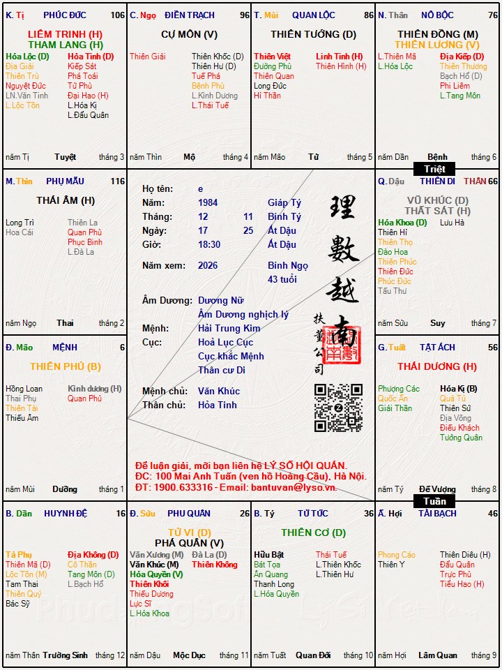 Hình ảnh