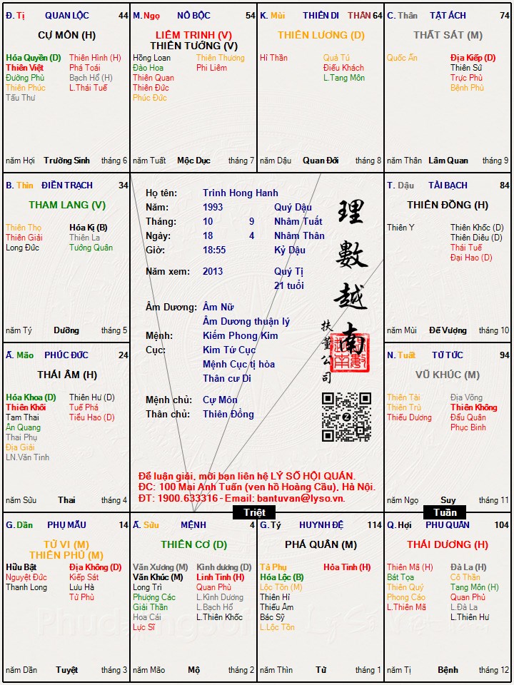Hình ảnh