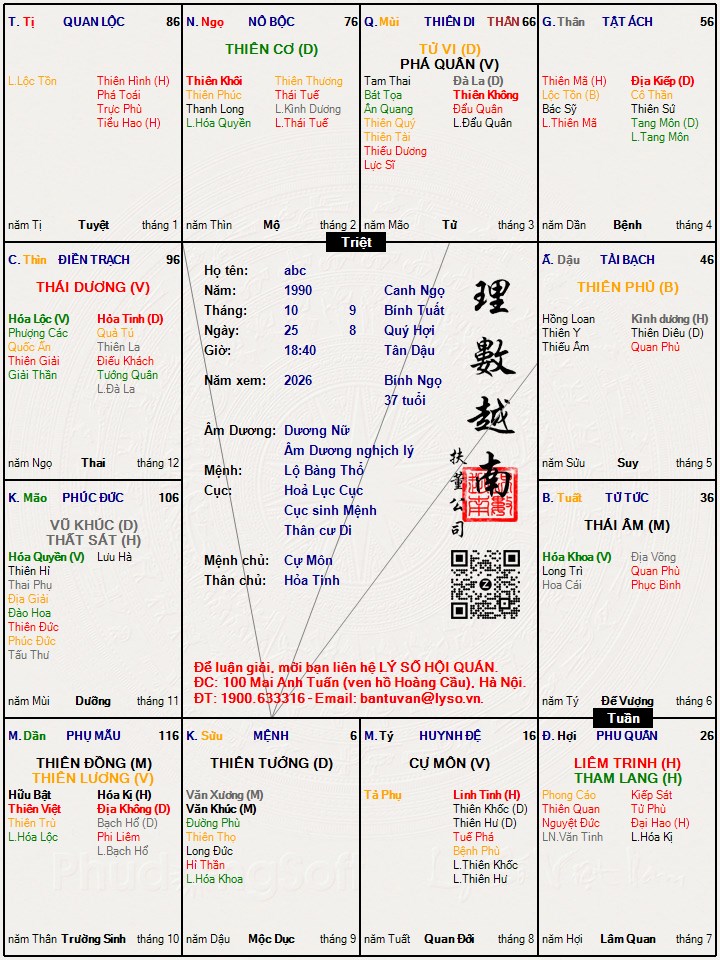 Hình ảnh