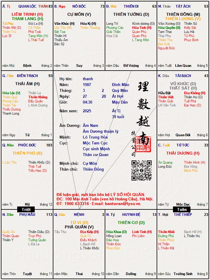 Hình ảnh