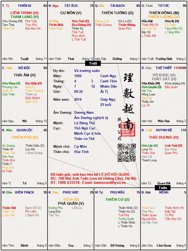 Hình ảnh