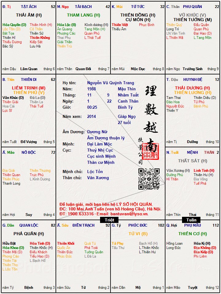 Hình ảnh