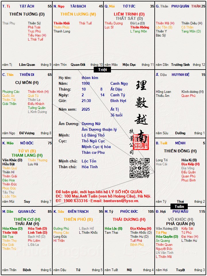 Hình ảnh