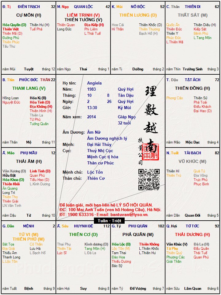 Hình ảnh